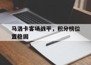 cq9电子游戏网站-马洛卡客场战平，积分榜位置稳固